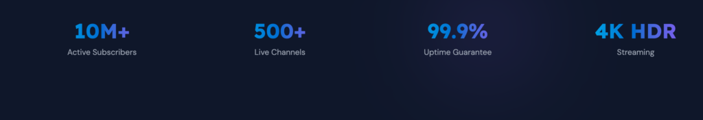Services Channels Bar